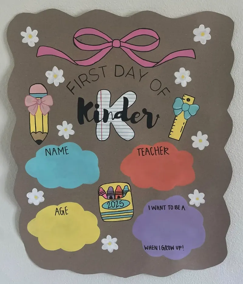 Hand-painted scalloped banner: First Day of Kinder with name, age, teacher, and dream job clouds